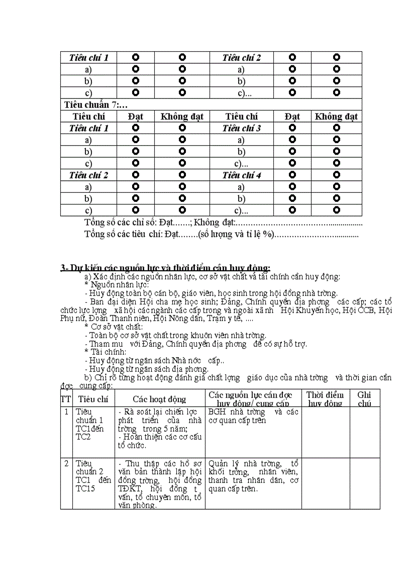 image for page Báo cáo tự đánh giá csgd