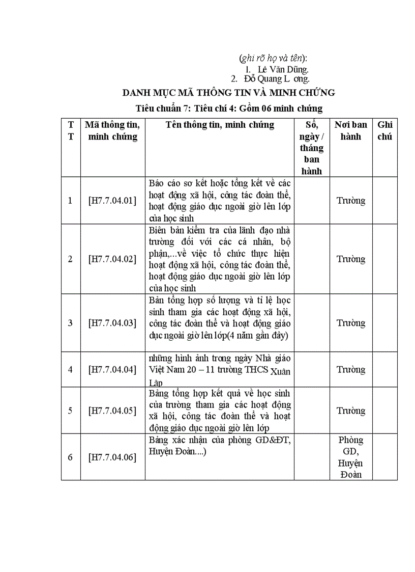 image for page Báo cáo tự đánh giá csgd