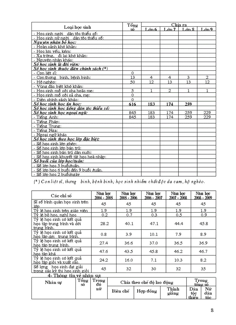 image for page Báo cáo tự đánh giá KĐCL