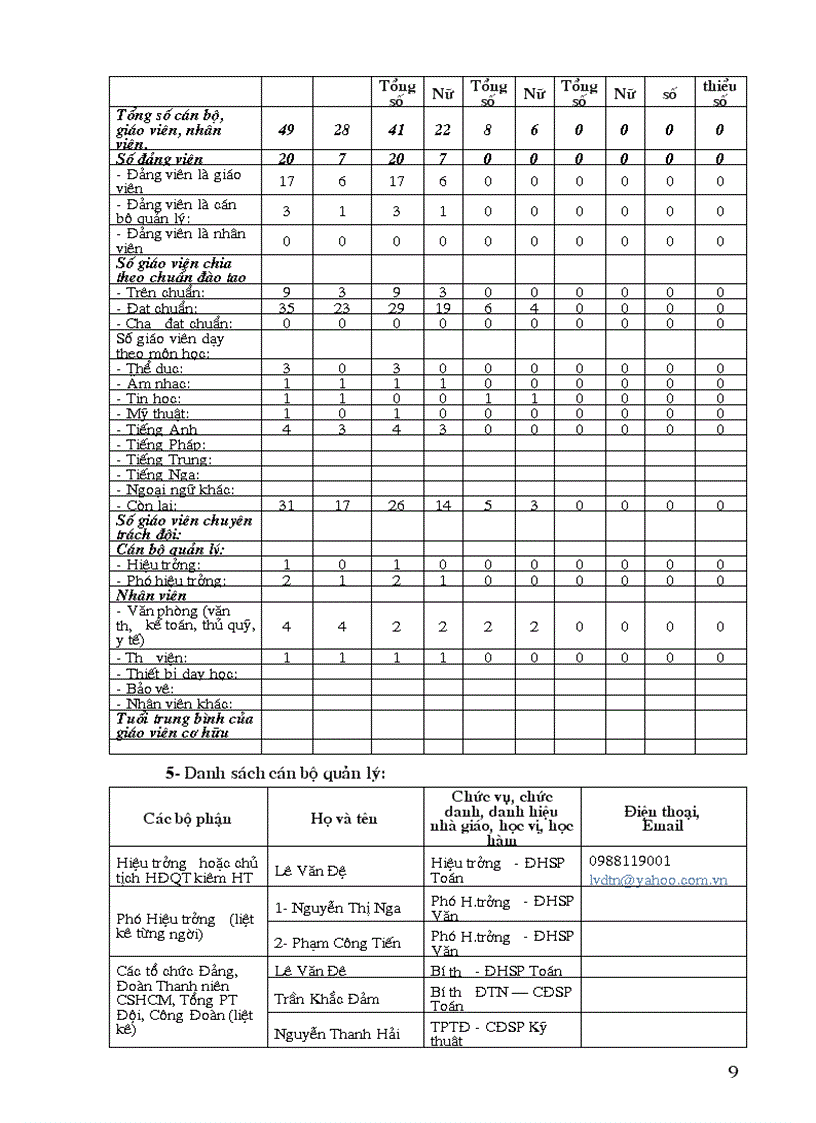 image for page Báo cáo tự đánh giá KĐCL