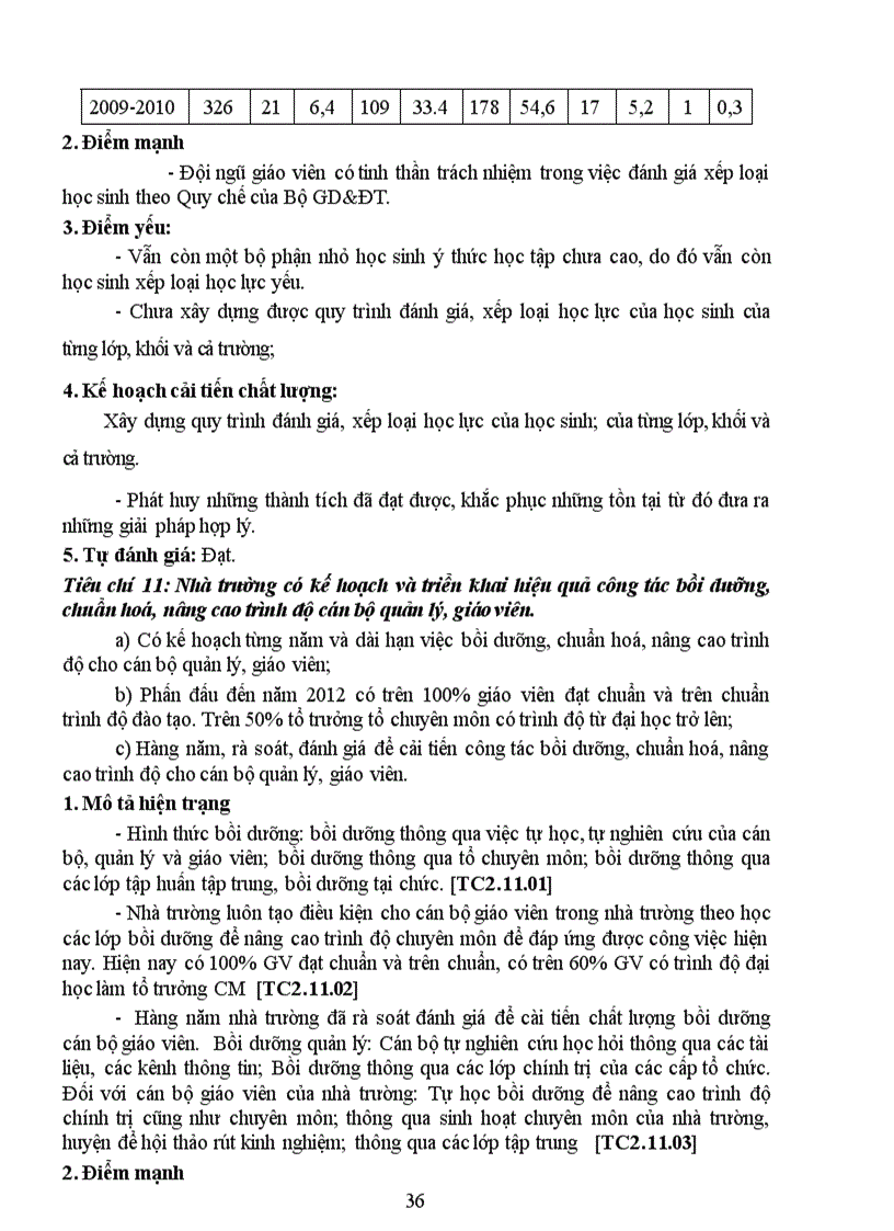 image for page Báo cáo tự đánh giá KDCLGD THCS