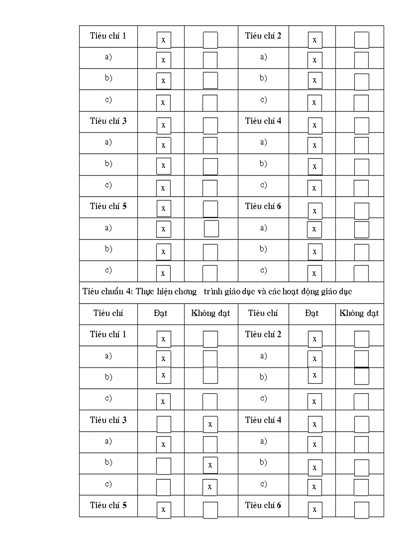 image for page Bao cao tu danh gia kiem dinh chat luong giao duc ban day du