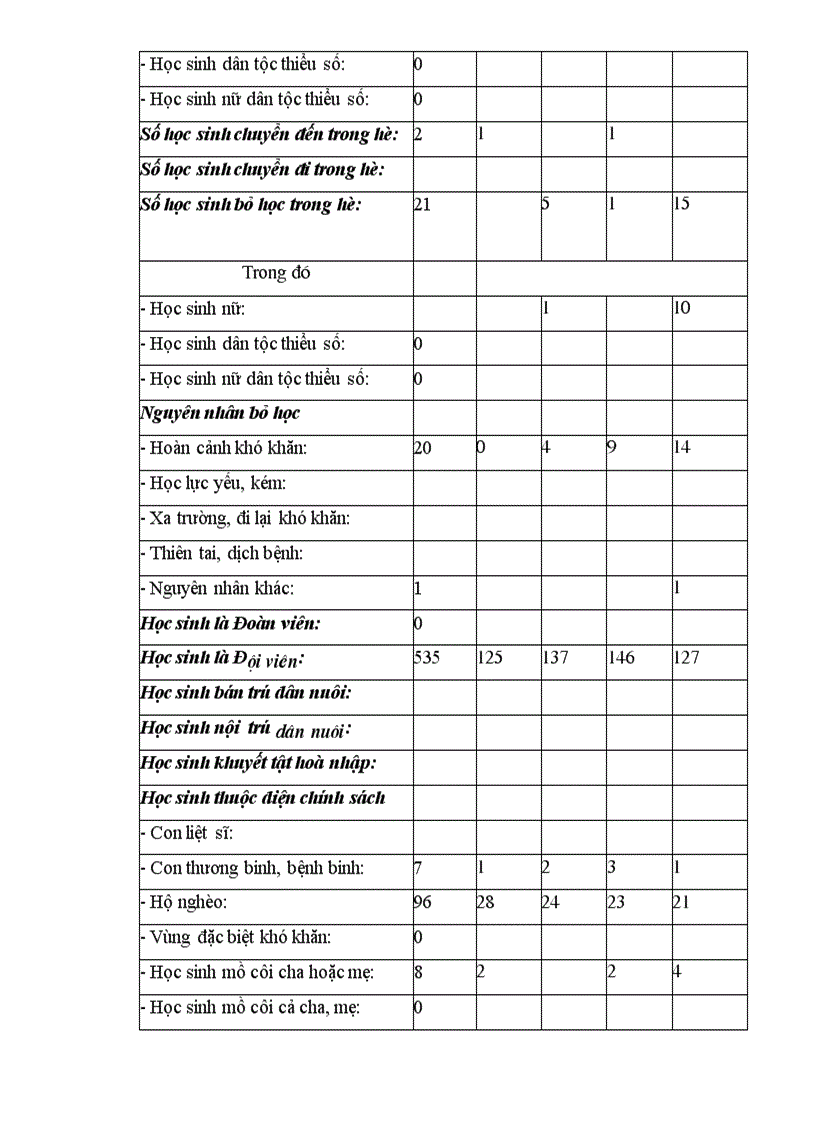 image for page Bao cao tu danh gia kiem dinh chat luong giao duc ban day du