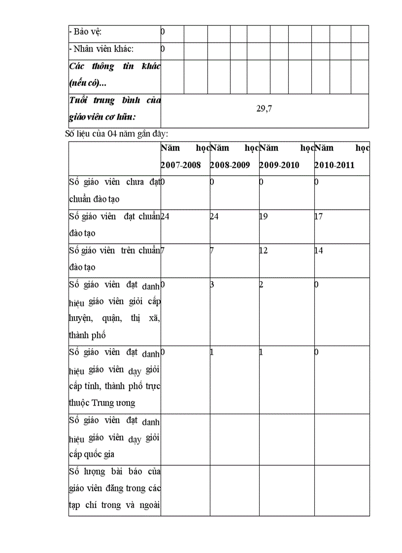 image for page Bao cao tu danh gia kiem dinh chat luong giao duc ban day du