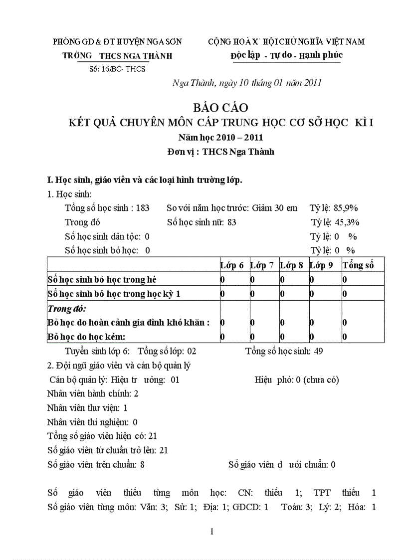 BC chuyên môn HKI năm học 2010 2011