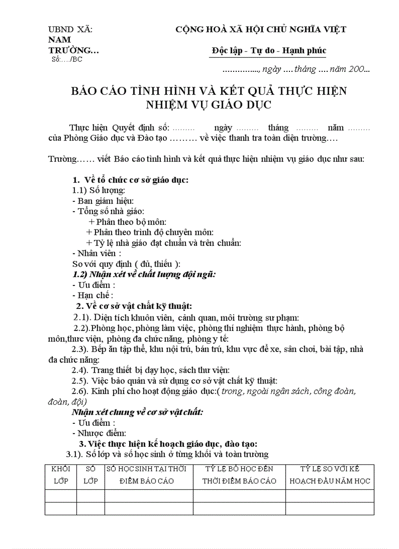 image for page BC của trường cho đoàn thanh tra toàn diện nvt