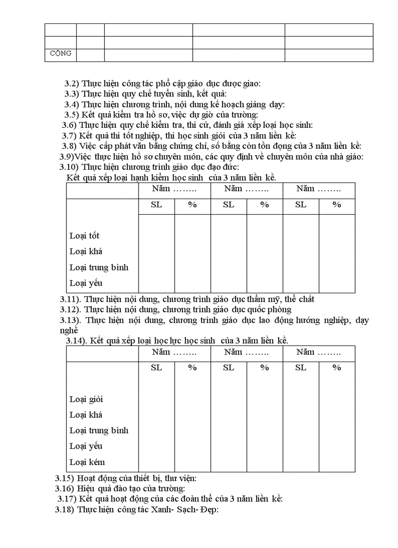 image for page BC của trường cho đoàn thanh tra toàn diện nvt