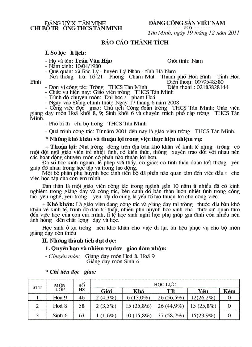 image for page BCTT Dang