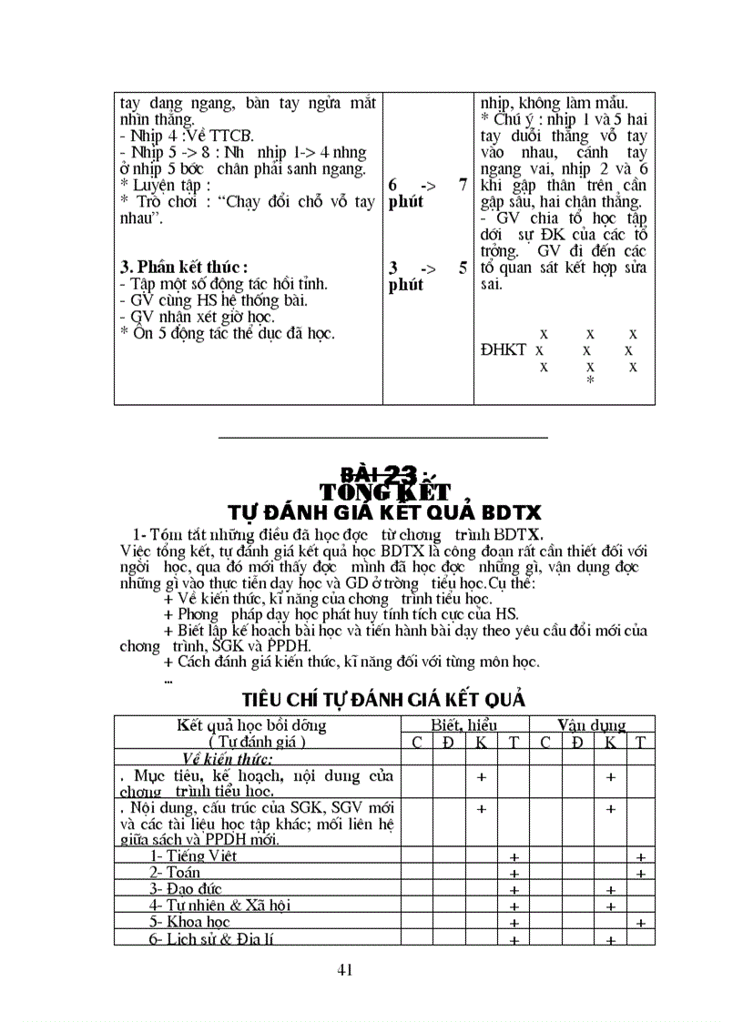 image for page BD TX chu ki 2003 2007
