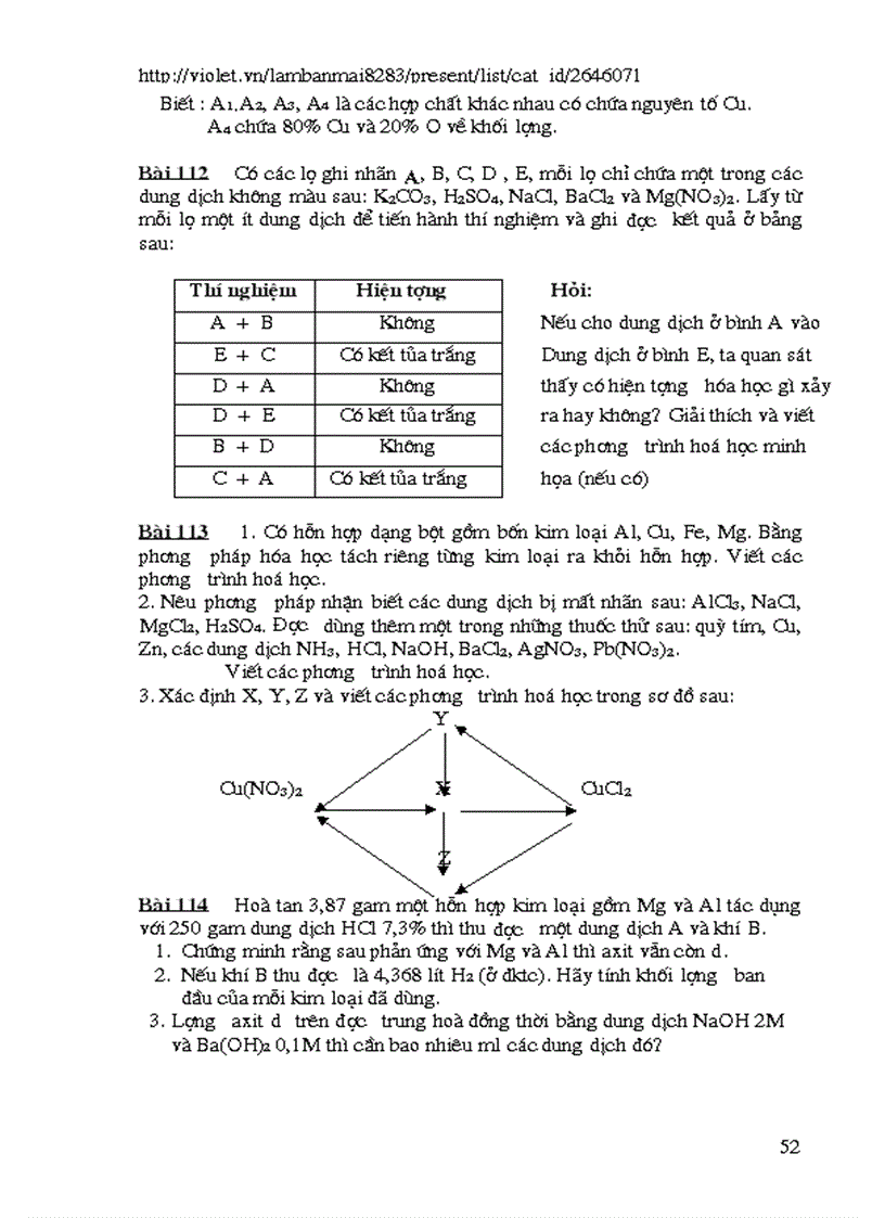 image for page Bdhsg hóa 9