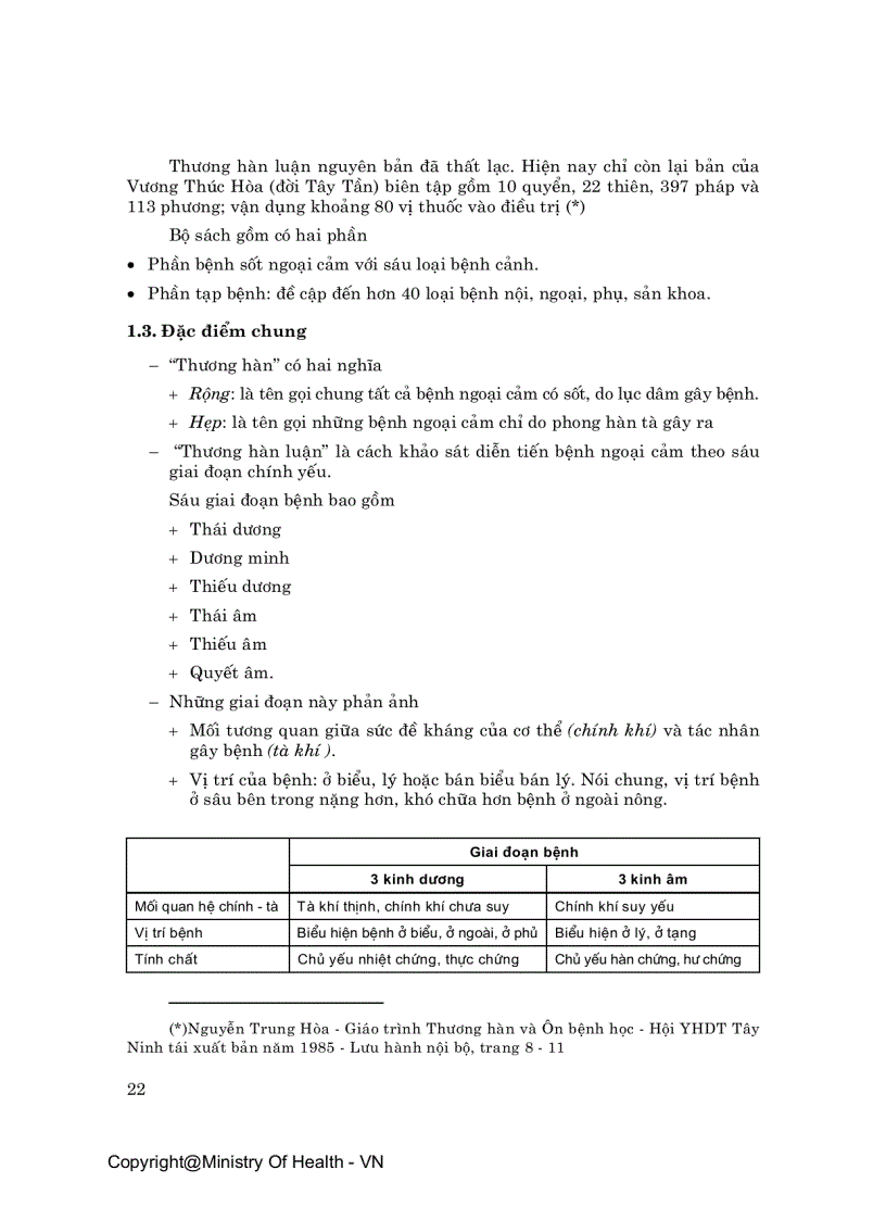 image for page Bệnh học và Điều trị Đông y Ebook