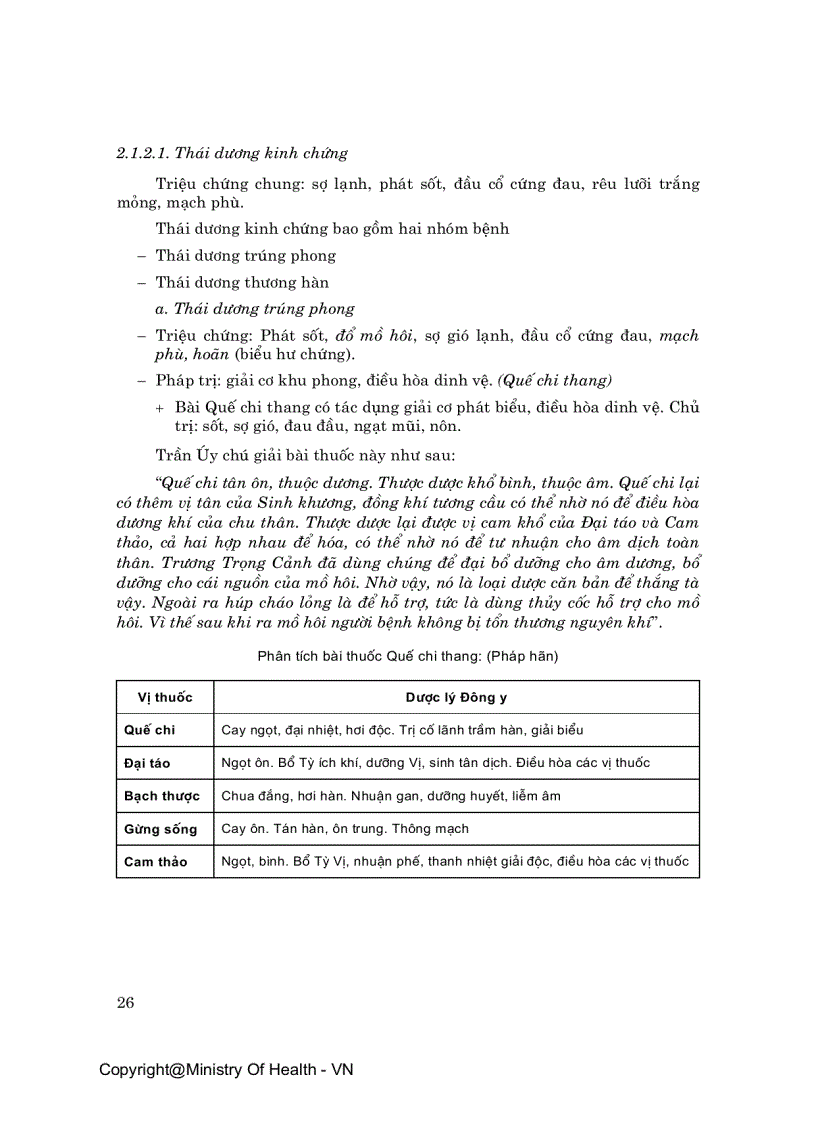 image for page Bệnh học và Điều trị Đông y Ebook