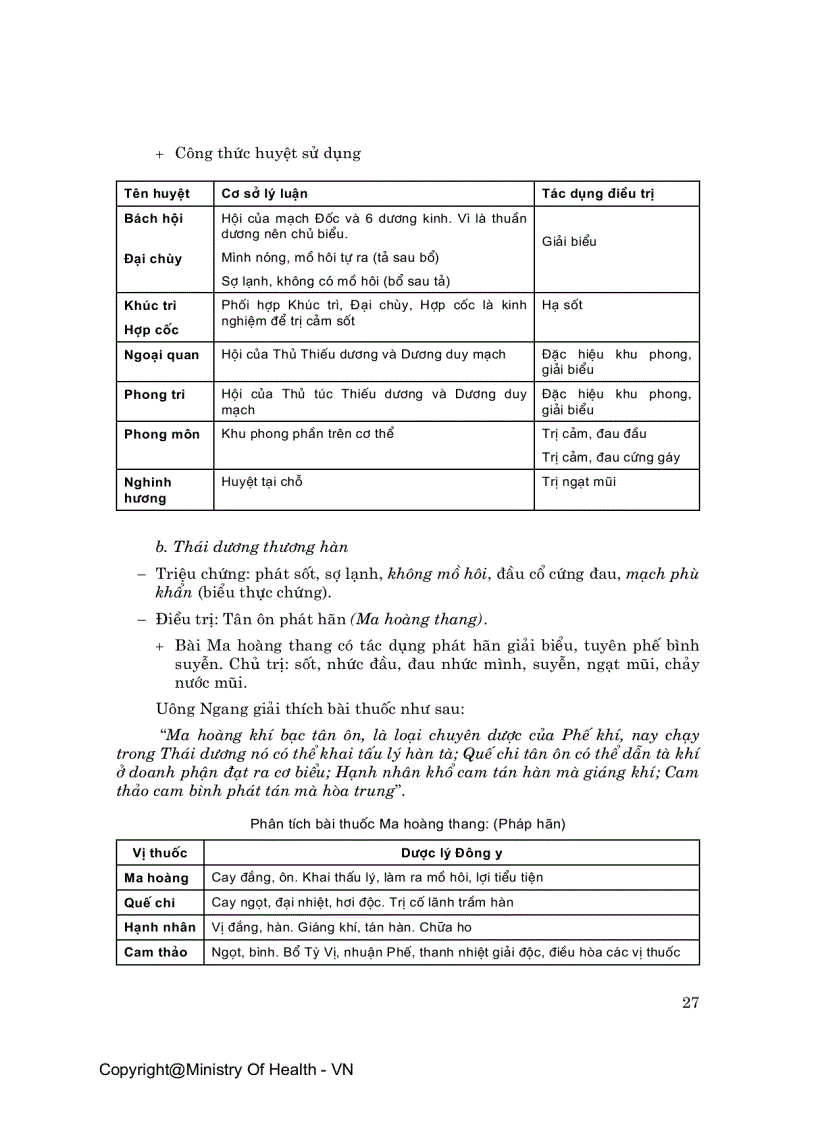 image for page Bệnh học và Điều trị Đông y Ebook