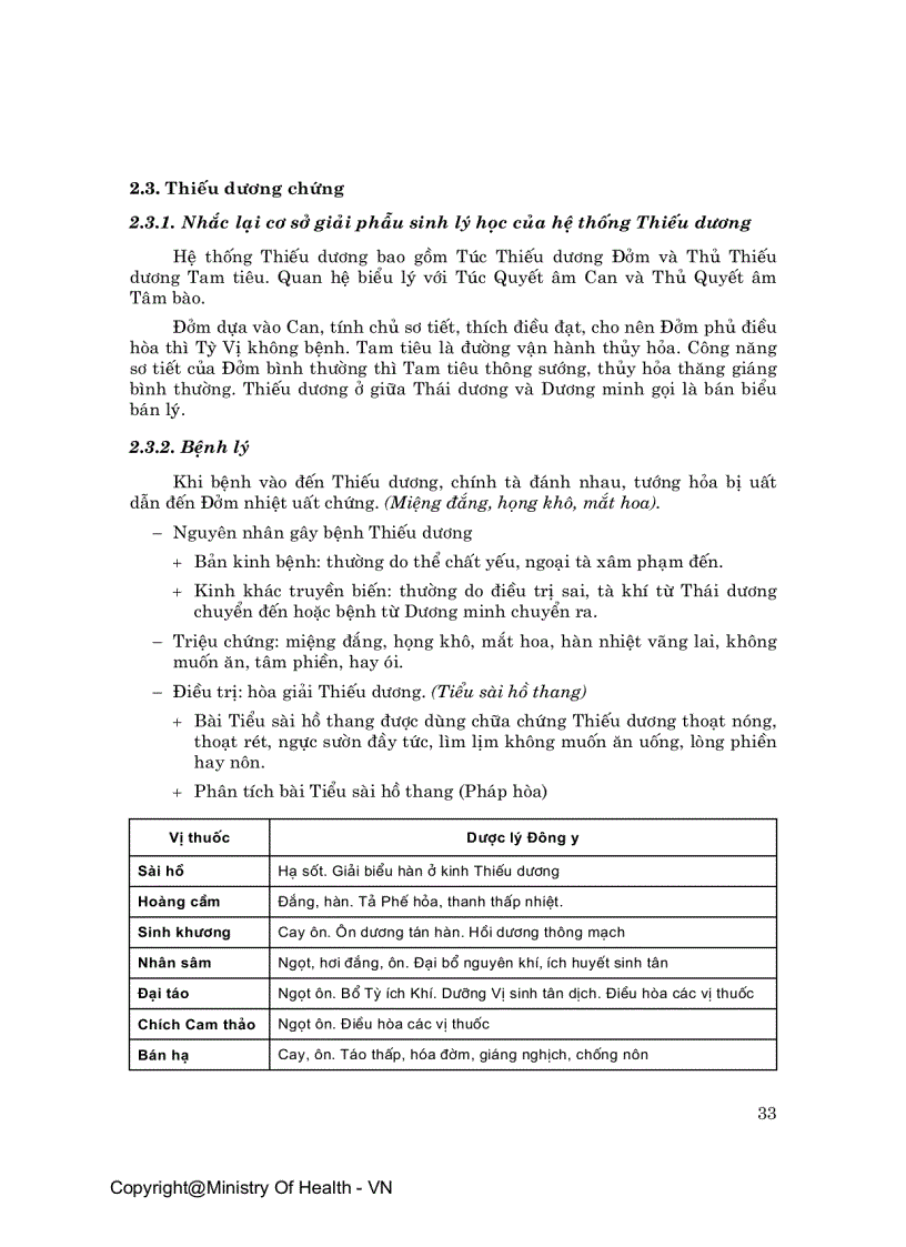 image for page Bệnh học và Điều trị Đông y Ebook