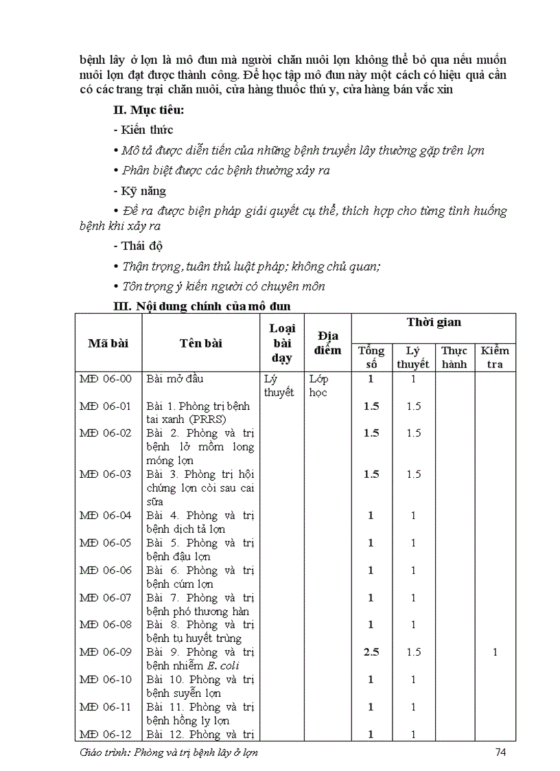 image for page Bệnh lây truyền ở lợn