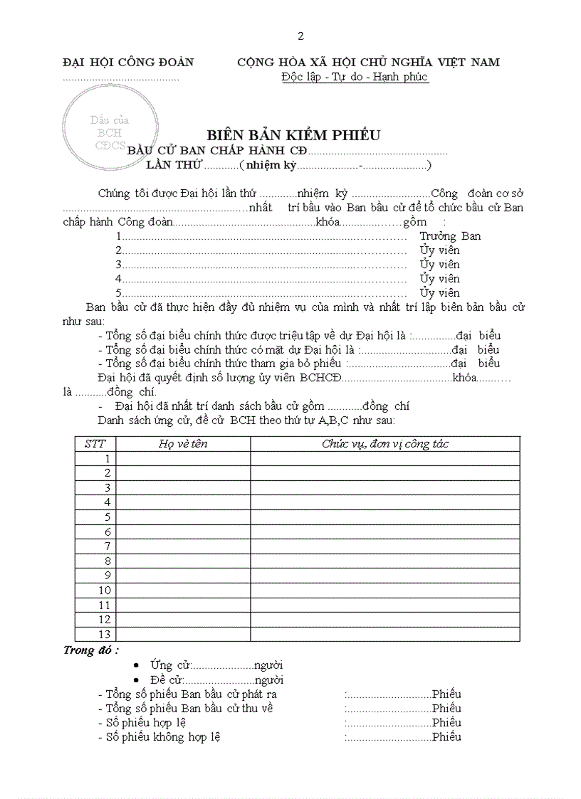 image for page Biên bản bầu BCH CĐCS