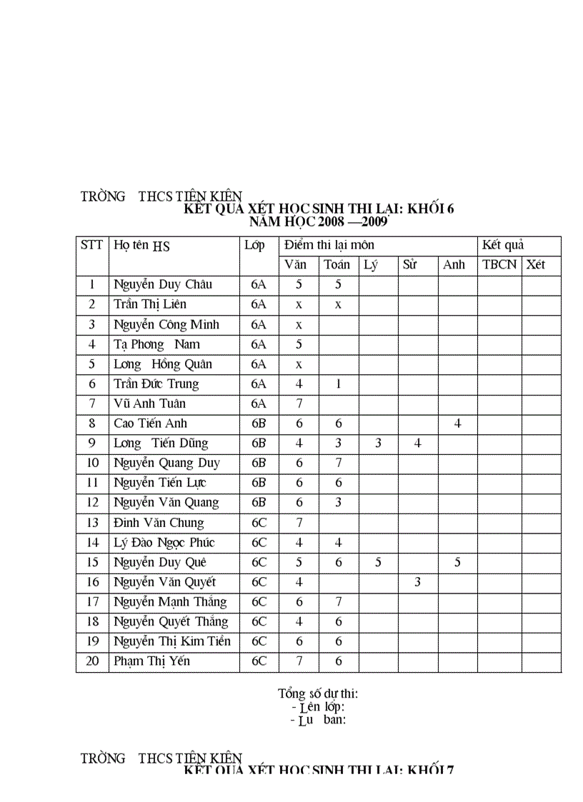 image for page Bien ban coi cham thi lai