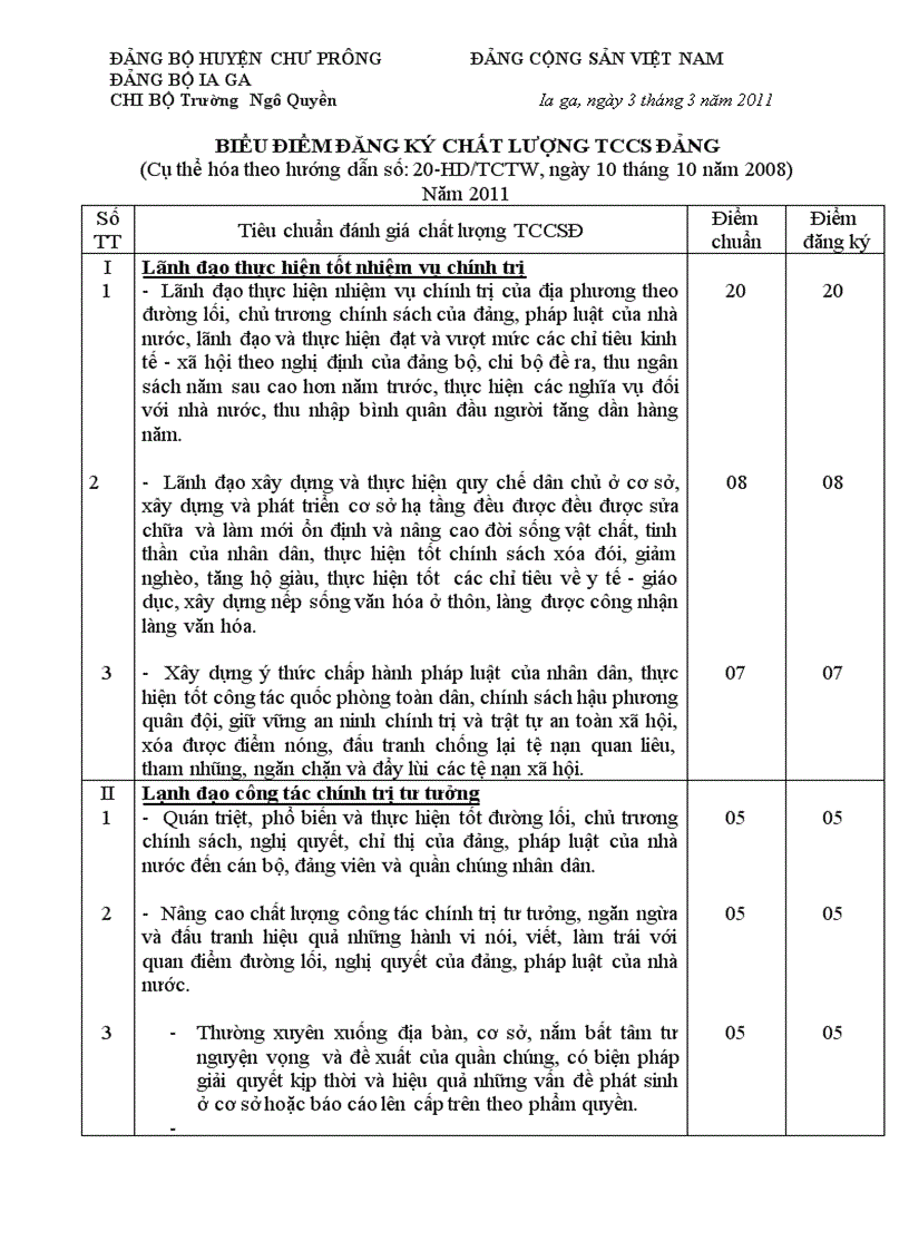 image for page Biên bản họp chi bộ