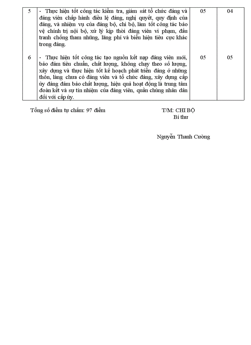 image for page Biên bản họp chi bộ