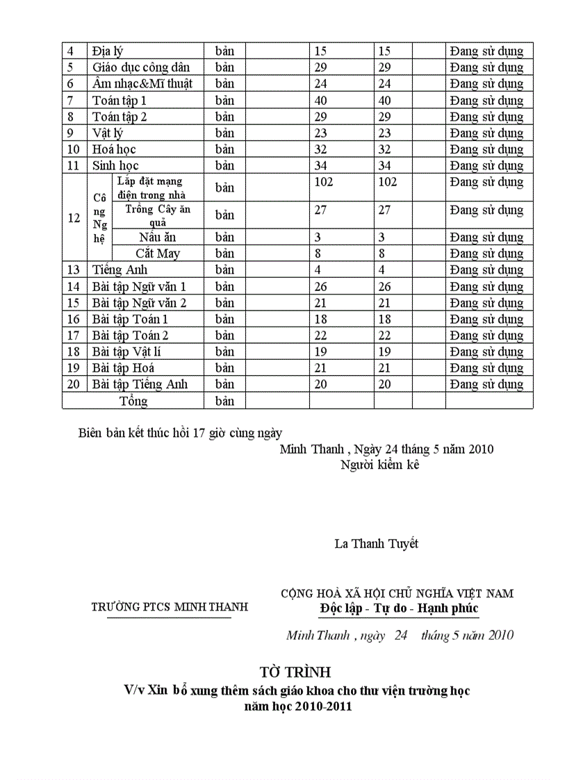 image for page Biên bản kiểm kê SGK