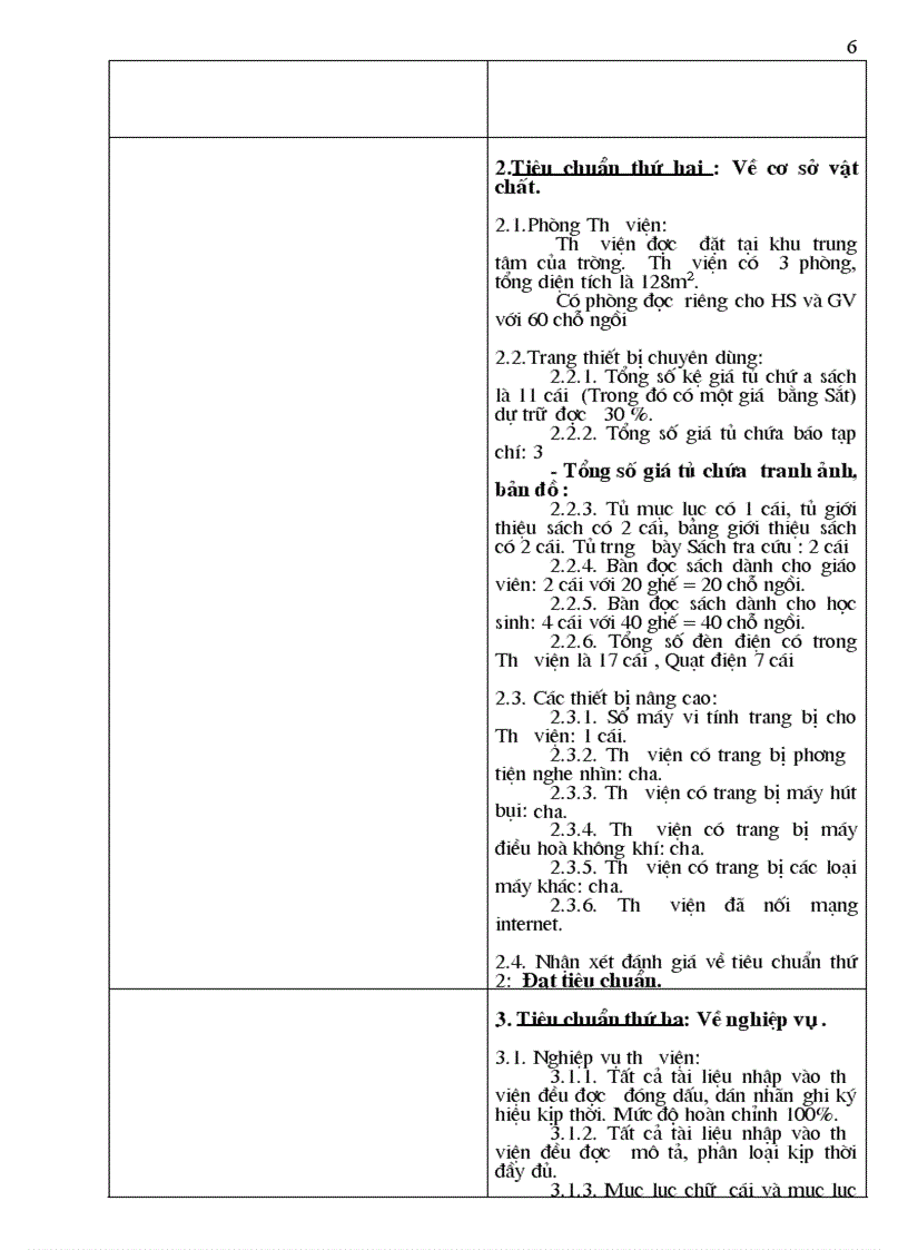 image for page Biên bản thẩm định Thư viện Theo QD01