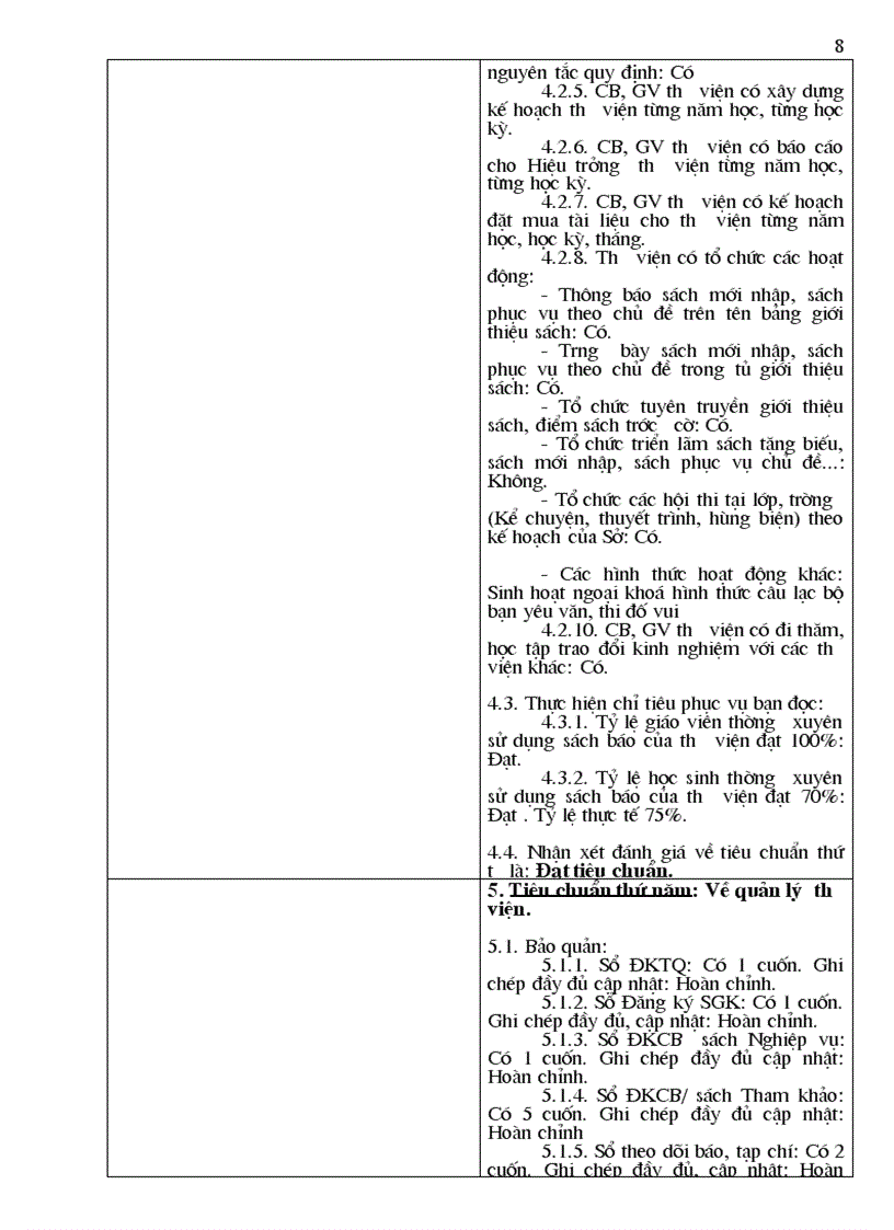 image for page Biên bản thẩm định Thư viện Theo QD01