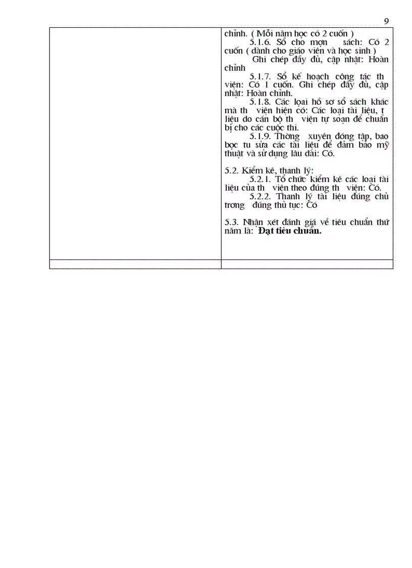 image for page Biên bản thẩm định Thư viện Theo QD01