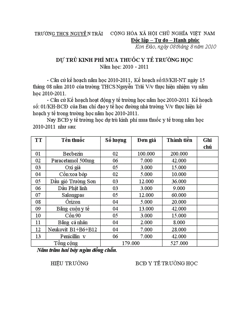 image for page Biên bản thanh hủy thuốc y tế