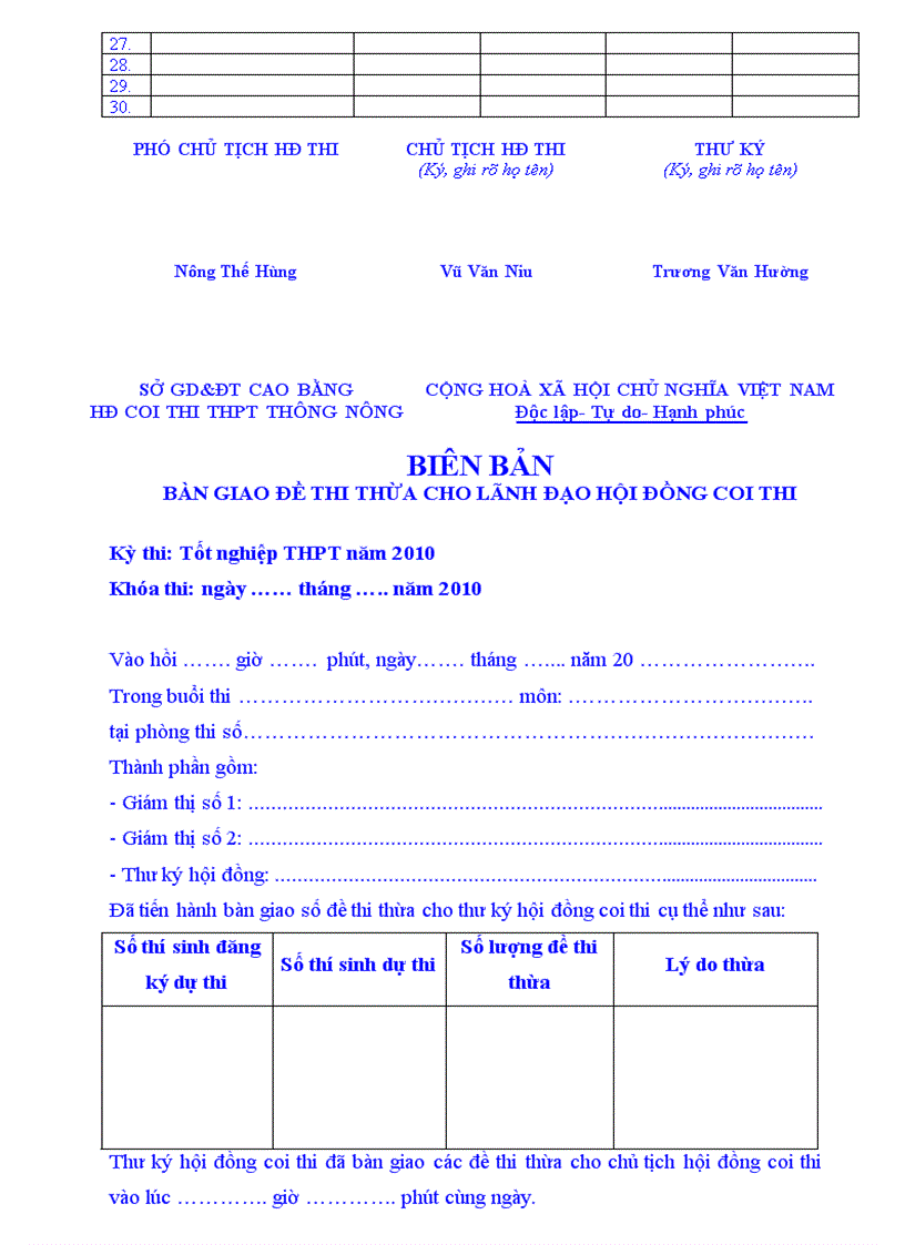 image for page Bien ban thi TN THPT cua Thu ky hoi dong TK1