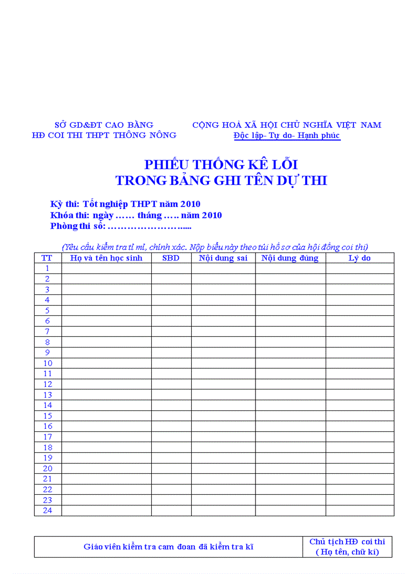 image for page Bien ban thi TN THPT cua Thu ky hoi dong TK1