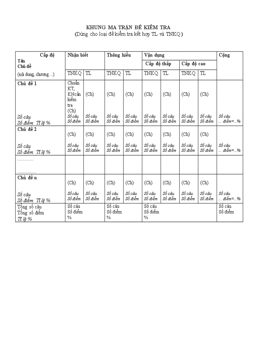 image for page Biên bản thống nhất ra đề kt môn Ngữ văn THCS 2011