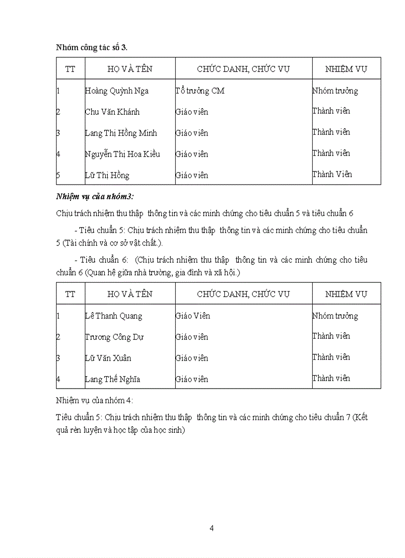 image for page Bien ban tu danh gia KĐCL 2011