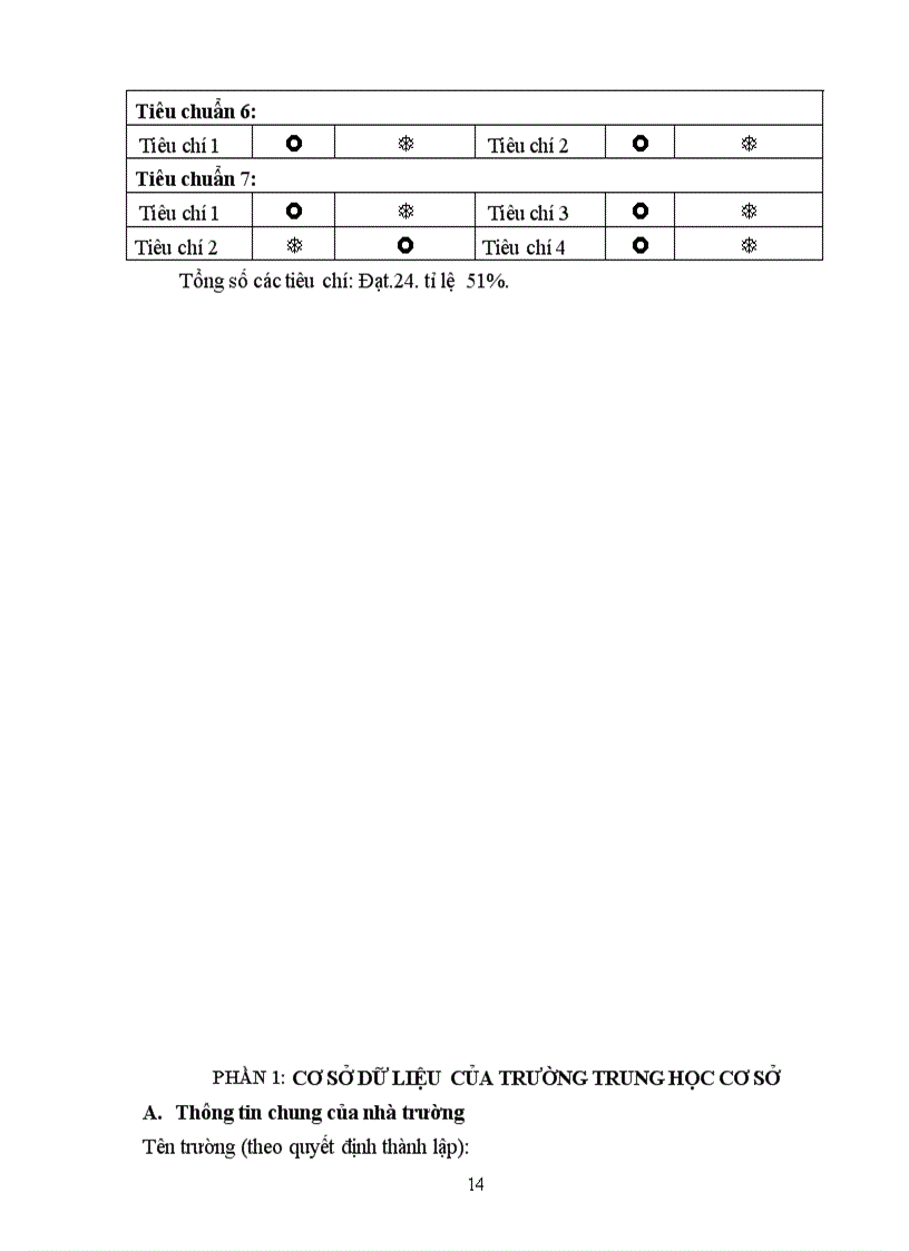 image for page Bien ban tu danh gia KĐCL 2011