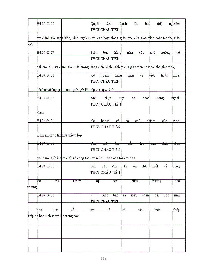 image for page Bien ban tu danh gia KĐCL 2011
