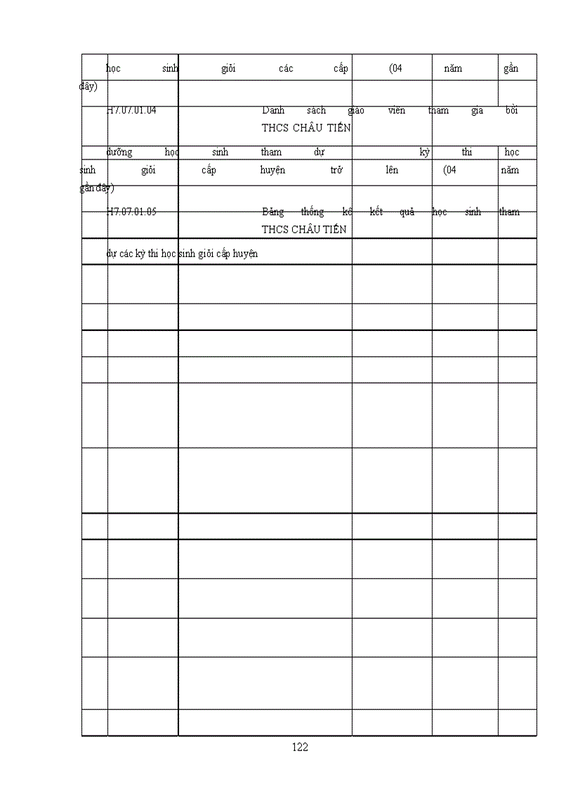 image for page Bien ban tu danh gia KĐCL 2011