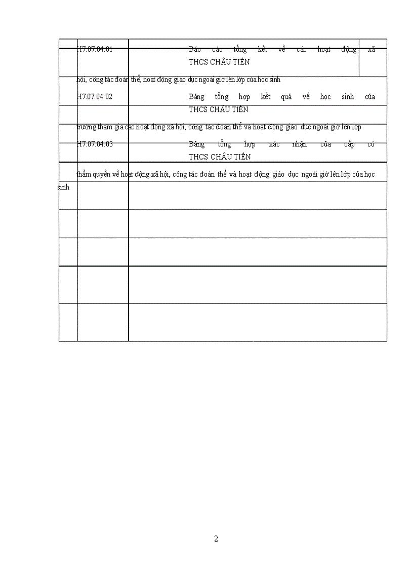 image for page Bien ban tu danh gia KĐCL 2011