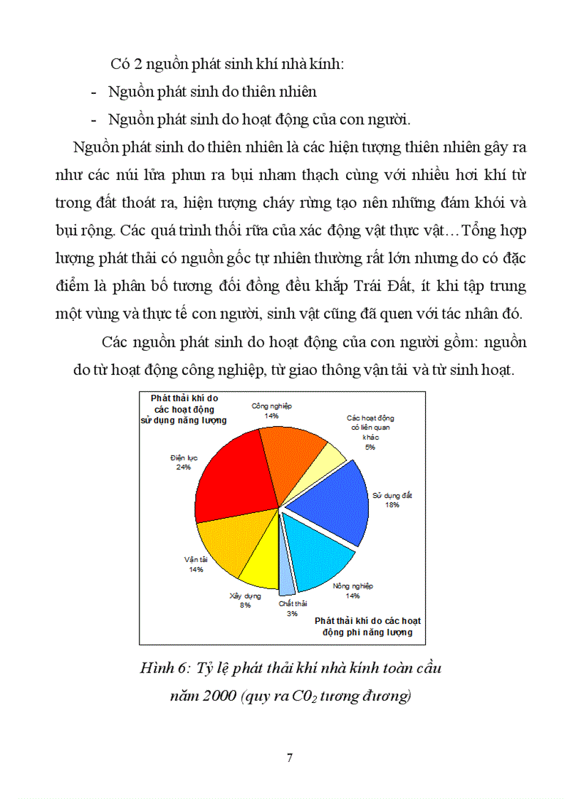 image for page Biến đổi khí hậu