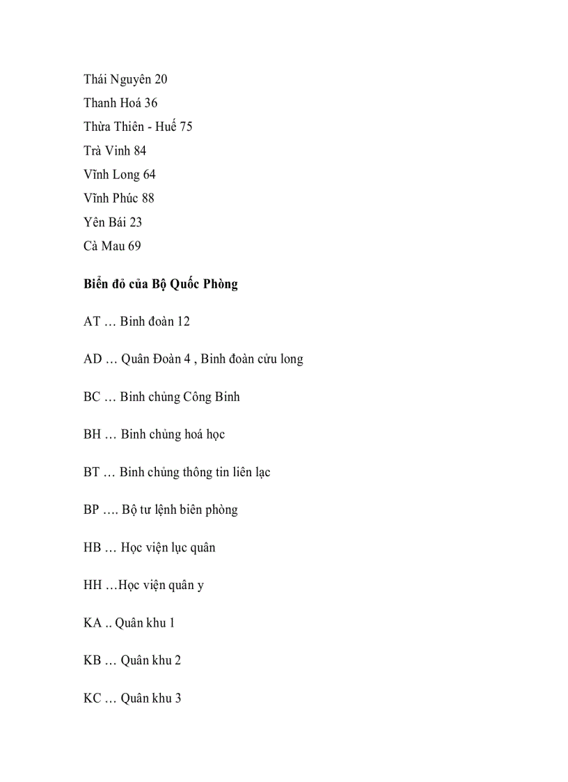 image for page Biển sô xe trong đời sống