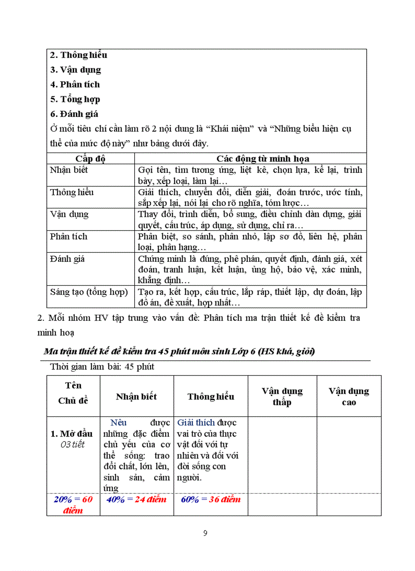 image for page Biên soạn đề kiểm tra THCS