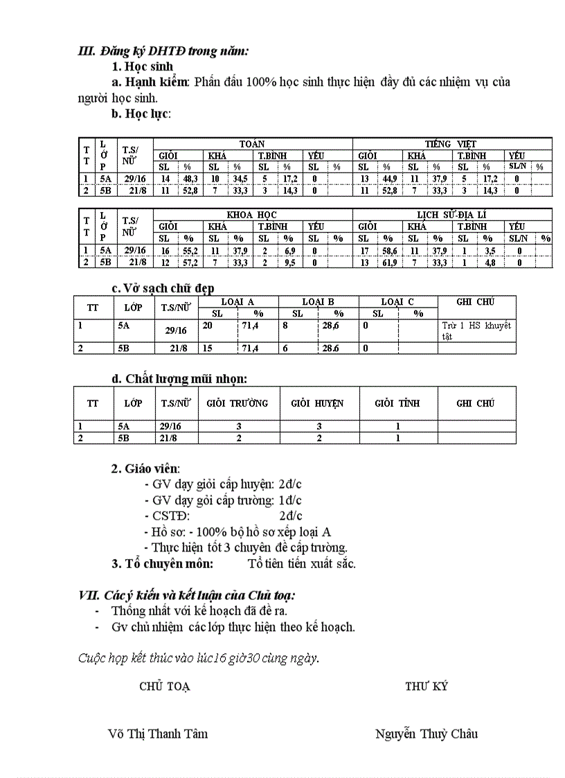 image for page BienBanSHT