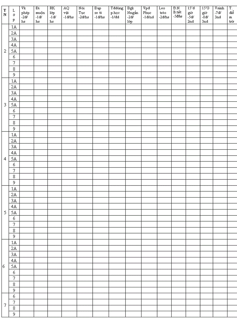 image for page Bieu diem doi co do