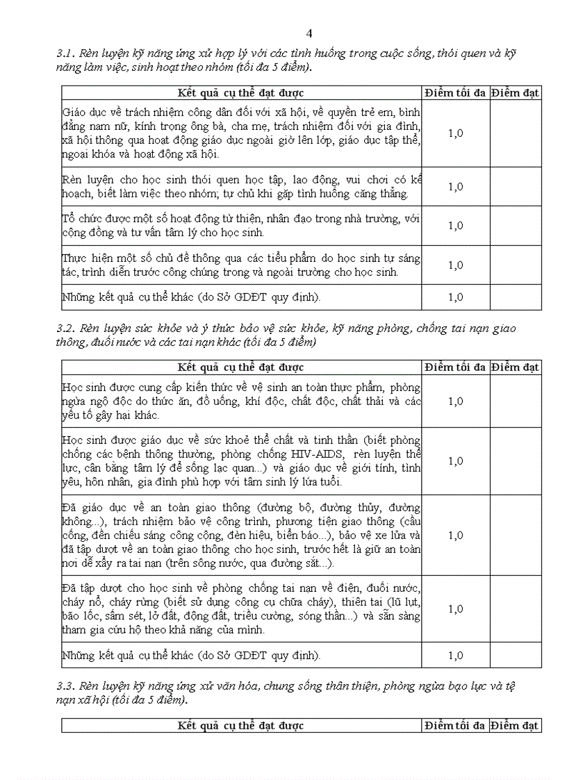 image for page Biểu mẫu chấm điểm