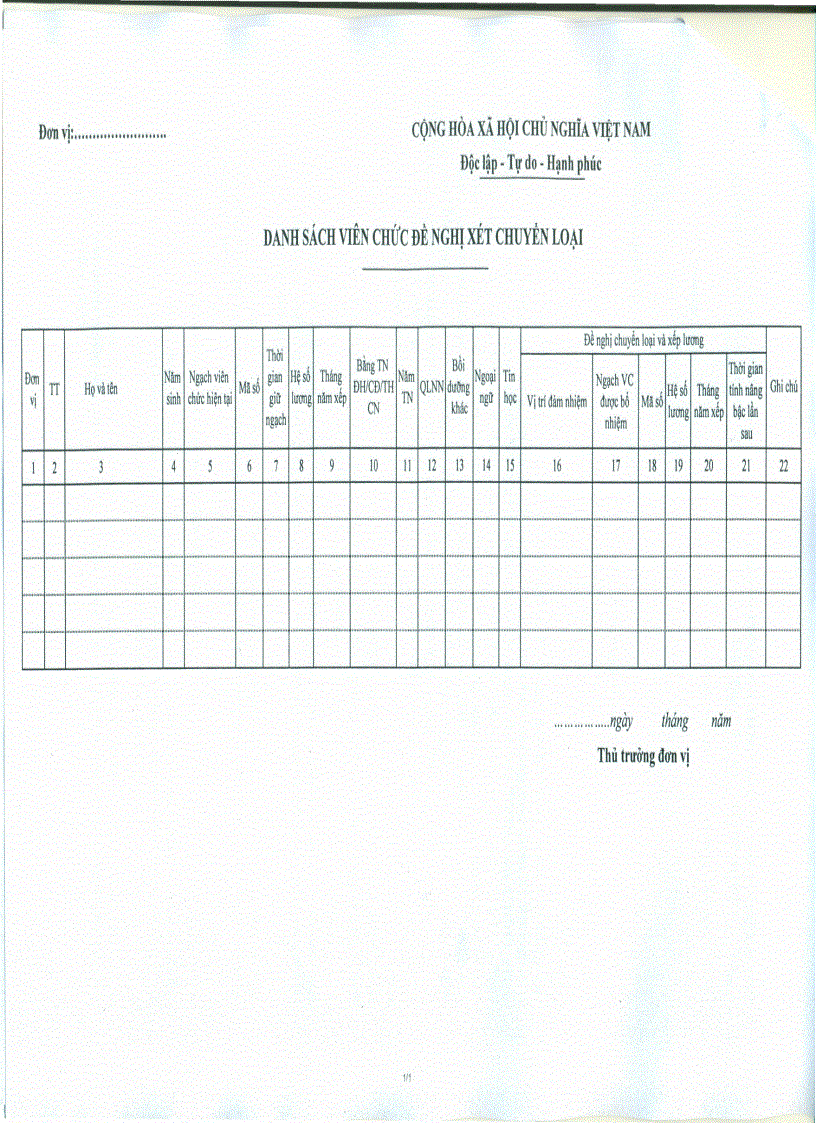 image for page Biểu mẫu chuyển xếp loại viên chức
