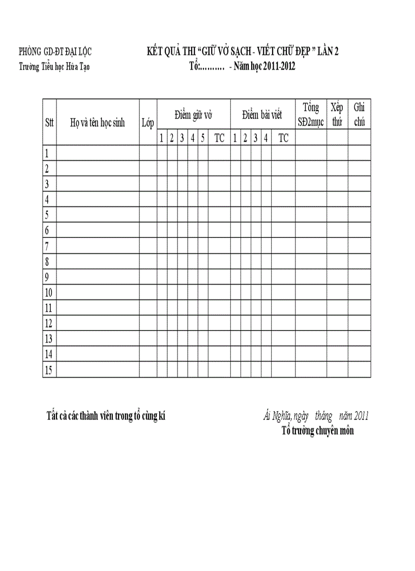 Biểu mẫu VS C Đ