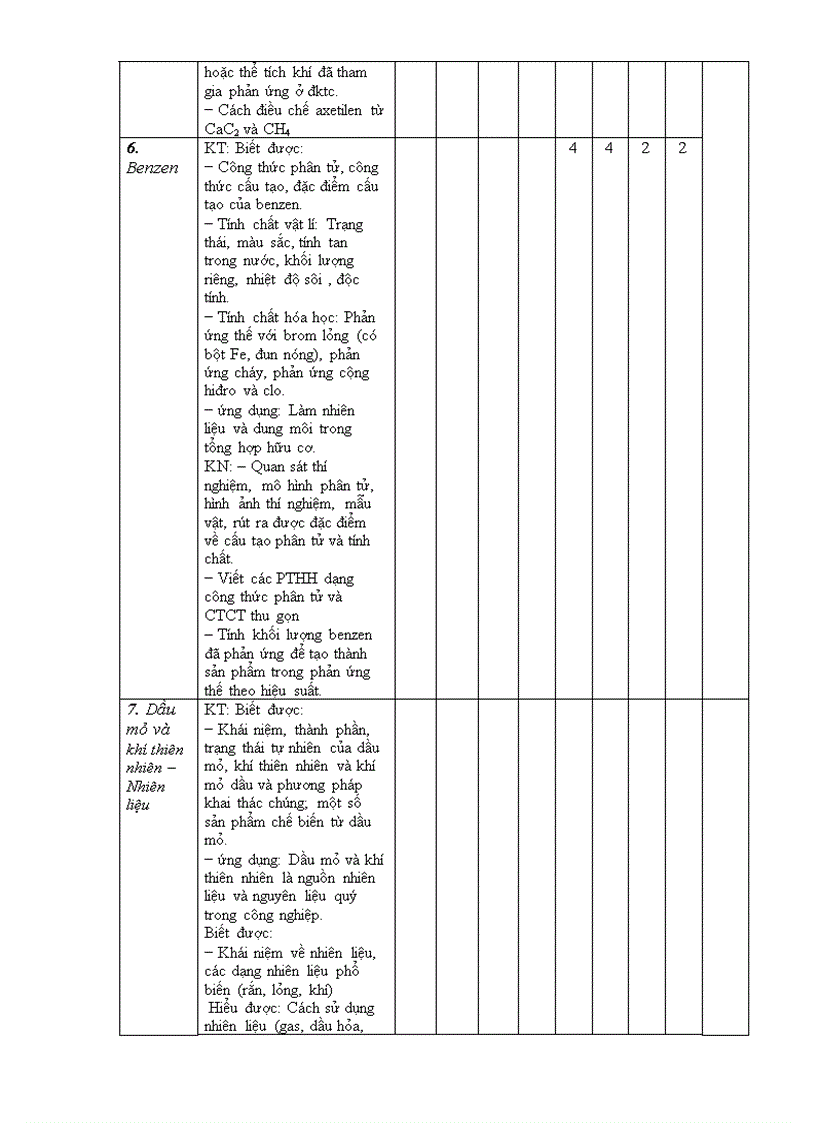 image for page Biên soạn đề kiểm tra 1