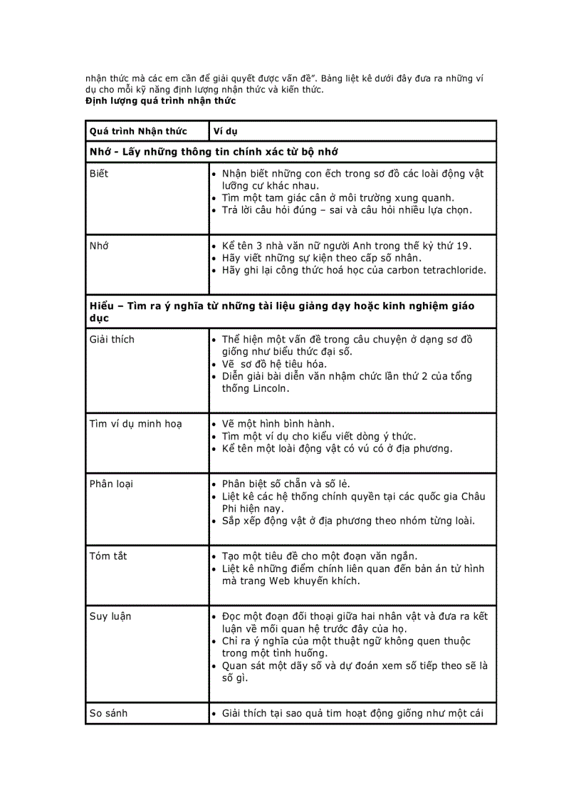 image for page Bloom