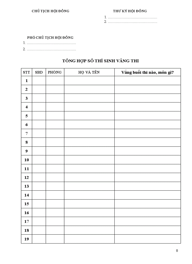 image for page Bo bien ban hoi dong coi thi