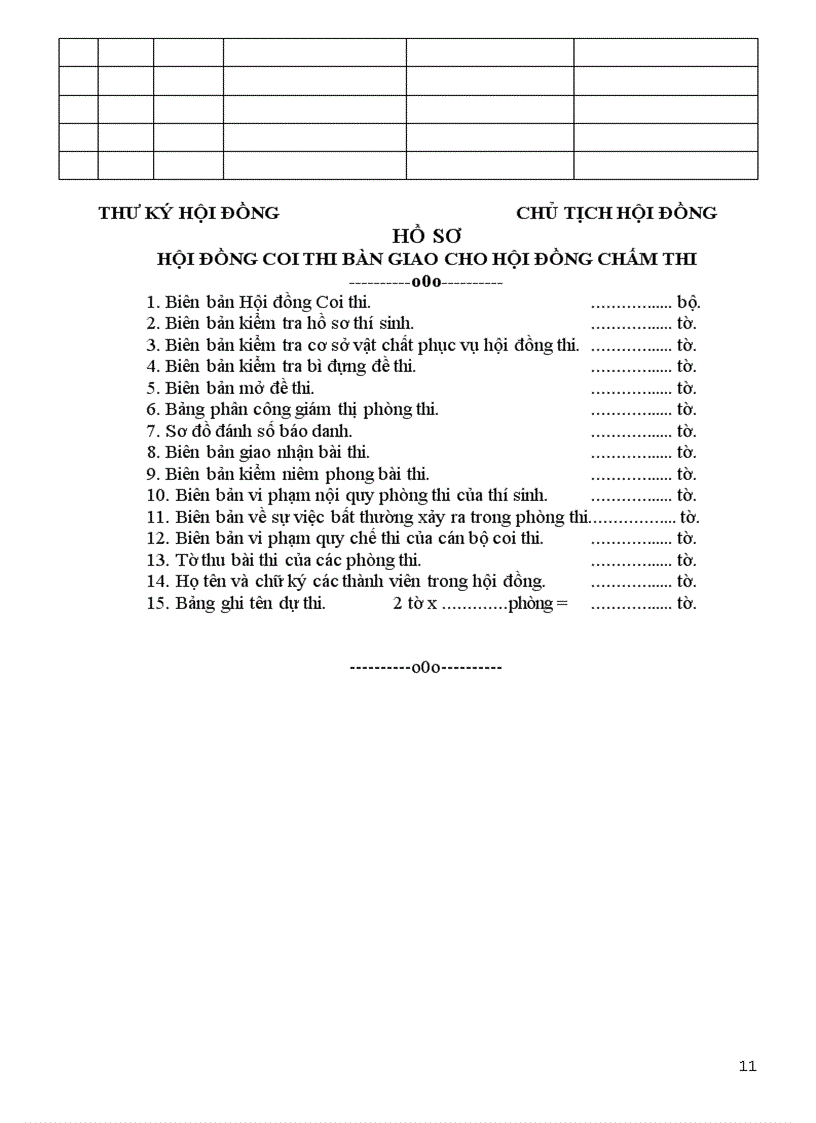 image for page Bo bien ban hoi dong coi thi