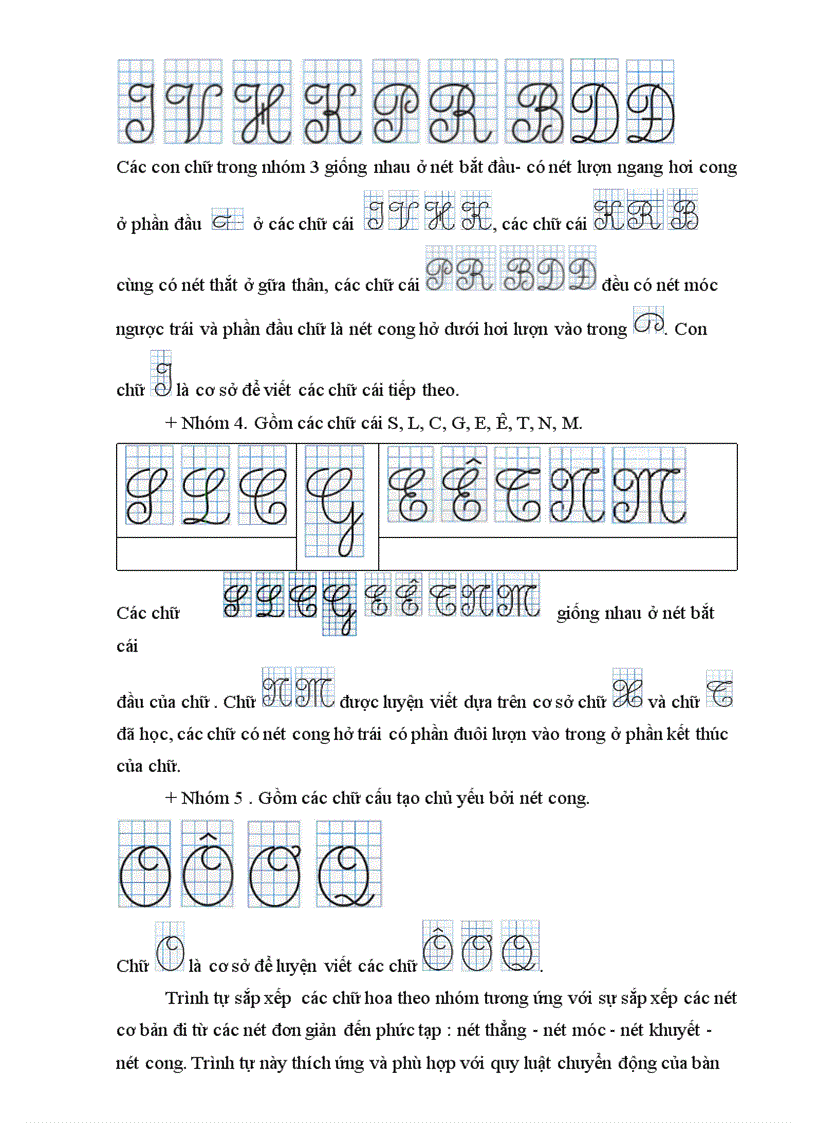 image for page Bộ chữ tập viết chuẩn đủ