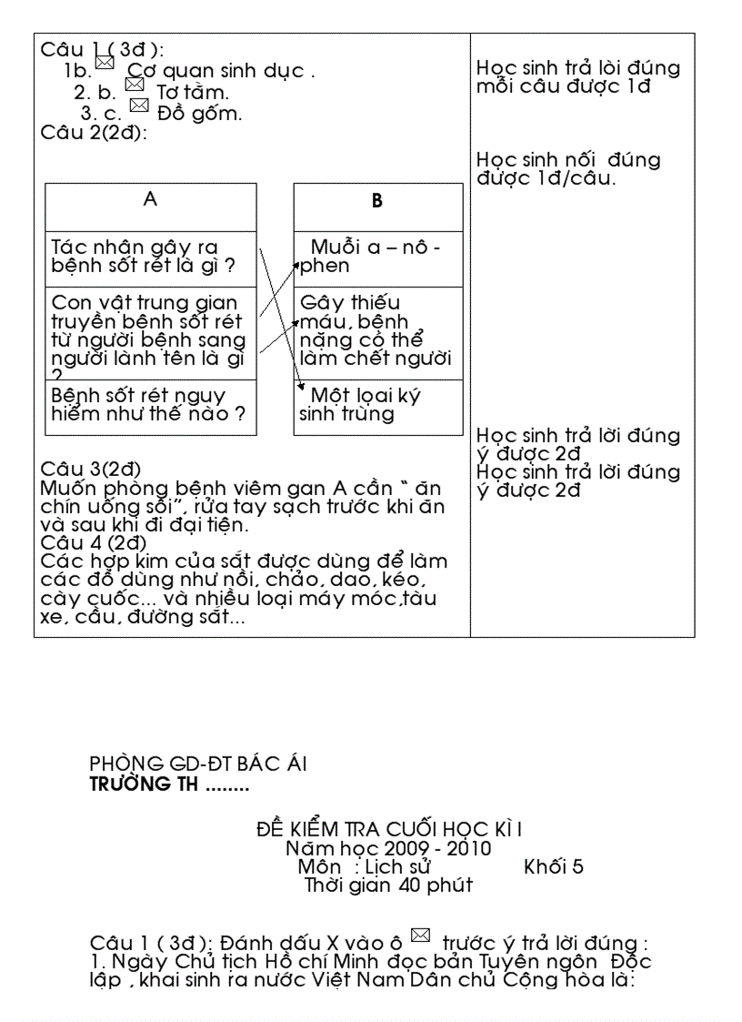 image for page Bộ đề thi HK1 khối 4 5 2009 2010